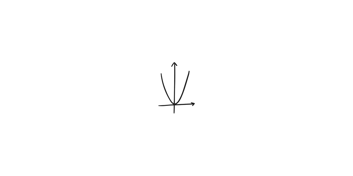 Hand-drawn parabola minimization icon